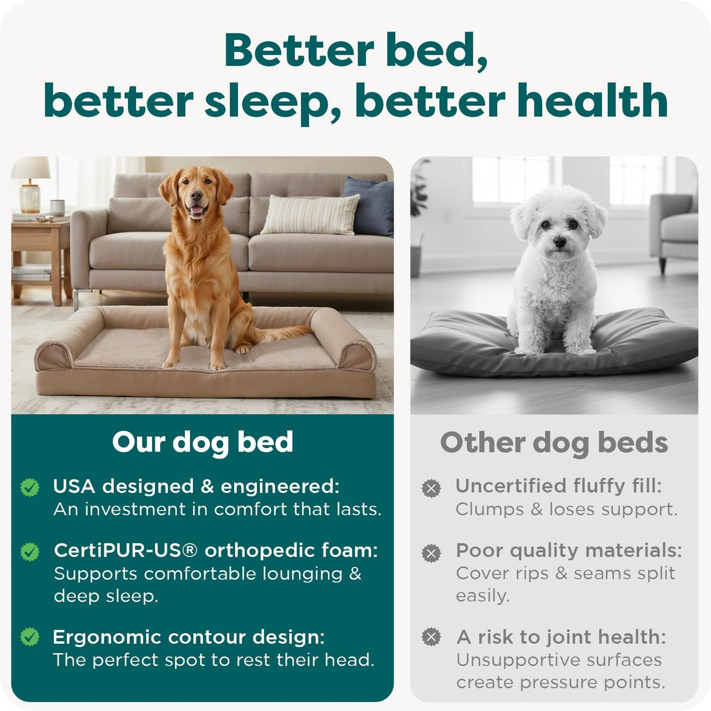 Orthopedic Dog Bed for Large Dogs W/ Removable Bolsters & Washable Cover, for Dogs up to 95 Lbs - Luxe Faux Fur & Performance Linen Sofa - Woodsmoke, Jumbo/Xl